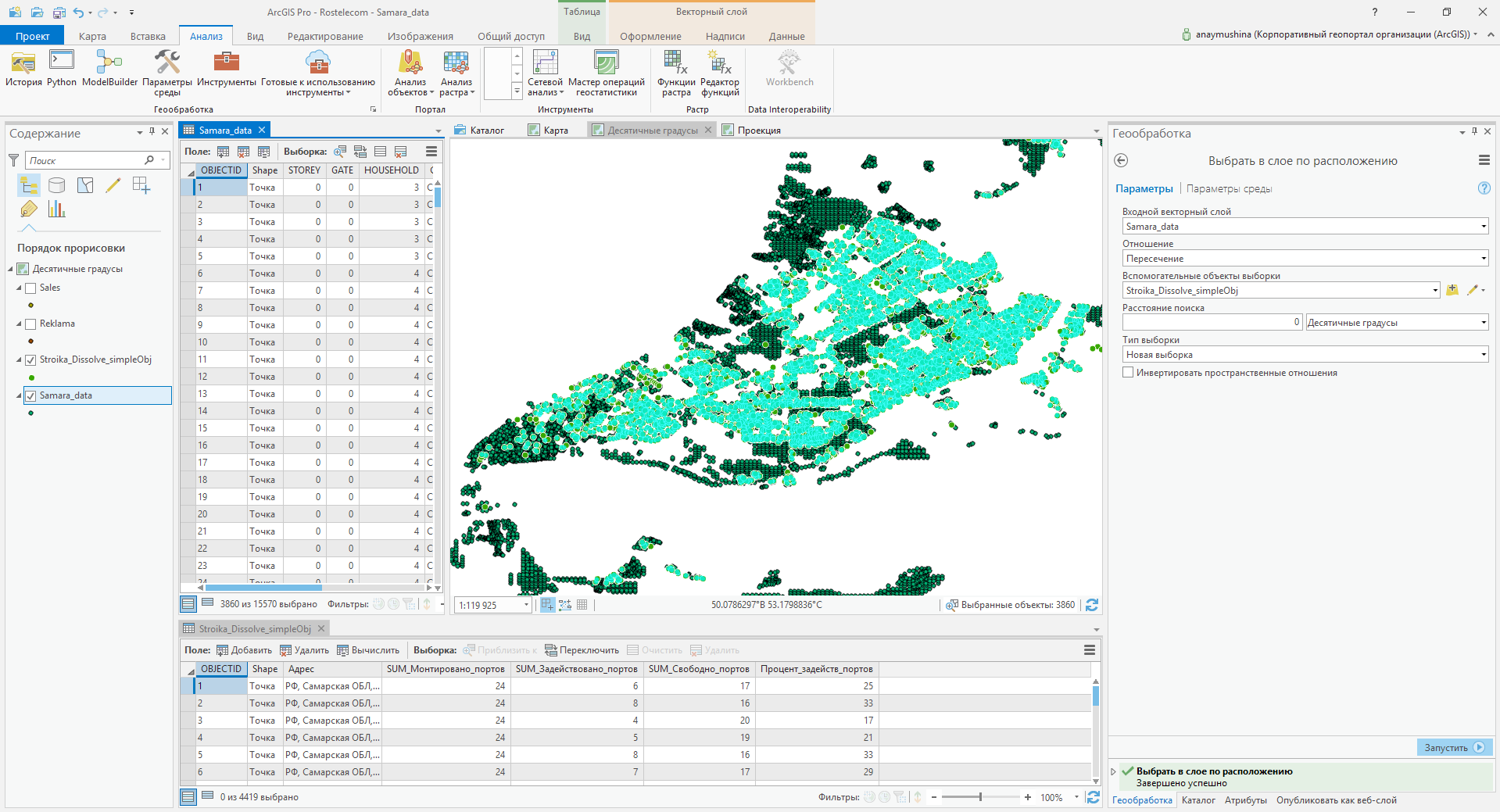 Results of Select by location in ArcGIS Pro.
